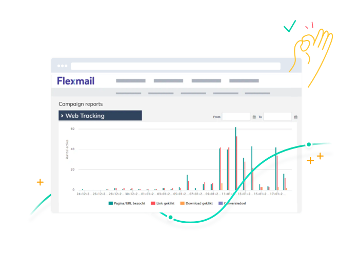 Word elke keer beter