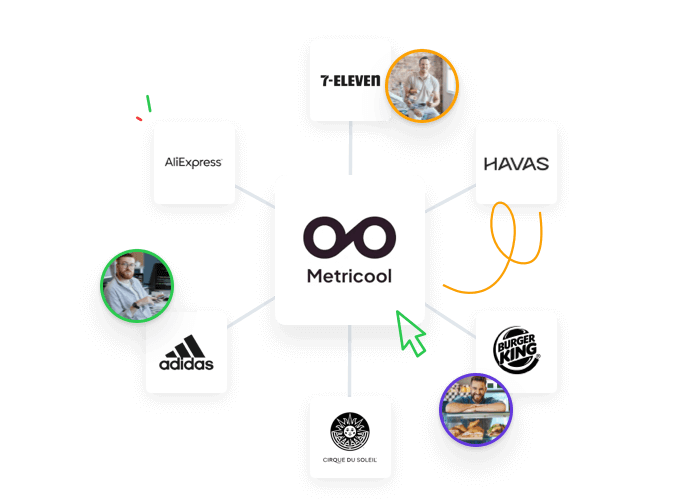 Beheer al je klanten en merken, waar je ook bent
