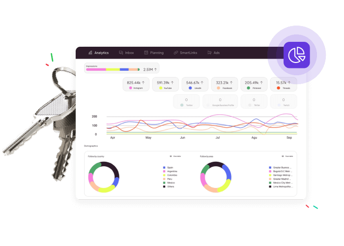 Één login voor elk platform