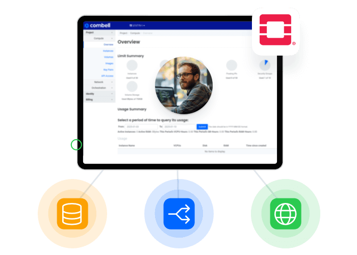 Baas over je eigen cloud-platform
