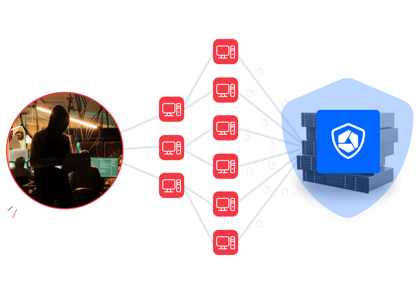 Ons netwerk is bestand tegen DDoS-aanvallen