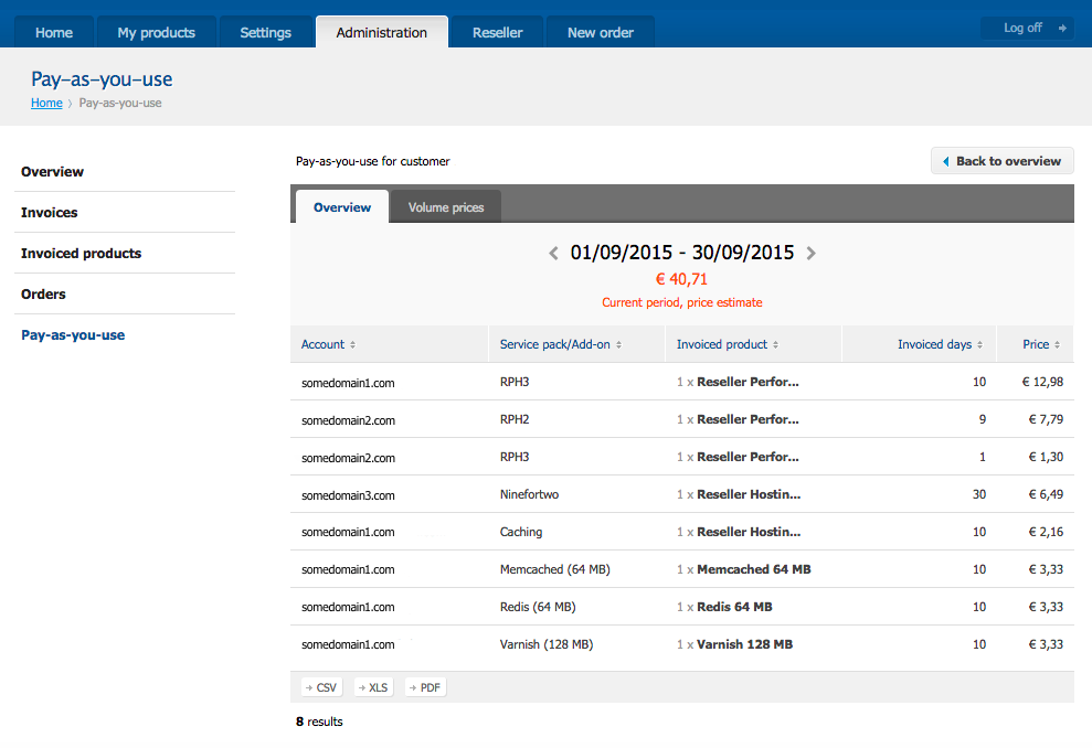 list of billing cycles